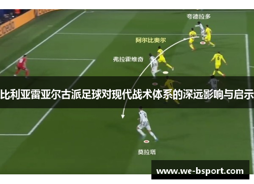 比利亚雷亚尔古派足球对现代战术体系的深远影响与启示