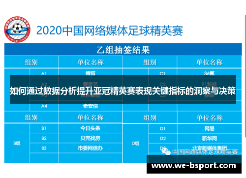 如何通过数据分析提升亚冠精英赛表现关键指标的洞察与决策