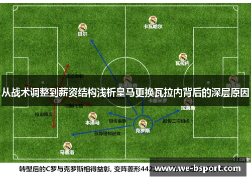从战术调整到薪资结构浅析皇马更换瓦拉内背后的深层原因