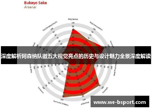 深度解析阿森纳队徽五大视觉亮点的历史与设计魅力全景深度解读