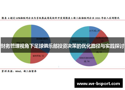 财务管理视角下足球俱乐部投资决策的优化路径与实践探讨