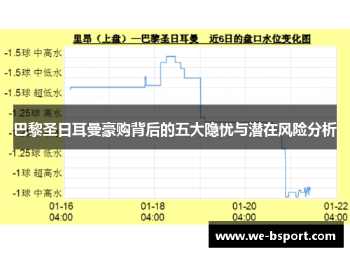 巴黎圣日耳曼豪购背后的五大隐忧与潜在风险分析 巴黎圣日耳曼豪购背后的五大隐忧与潜在风险分析