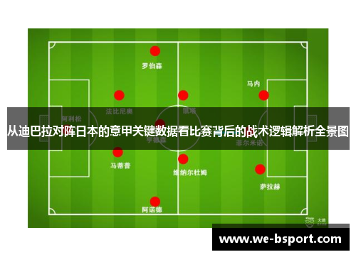 从迪巴拉对阵日本的意甲关键数据看比赛背后的战术逻辑解析全景图 从迪巴拉对阵日本的意甲关键数据看比赛背后的战术逻辑解析全景图